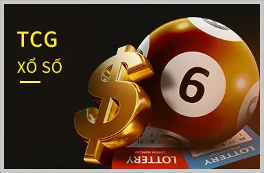 Minh họa câu hỏi thường gặp về GDPR